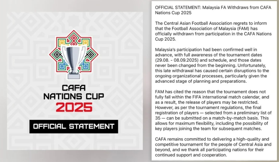 CAFA kecewa Malaysia tarik diri saat akhir