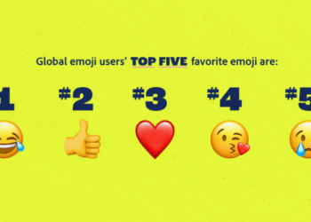 Lima emoji paling popular.