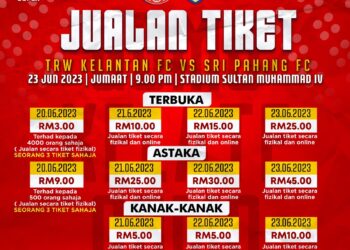 HARGA tiket perlawanan Liga Super antara Kelantan FC dan Sri Pahang.