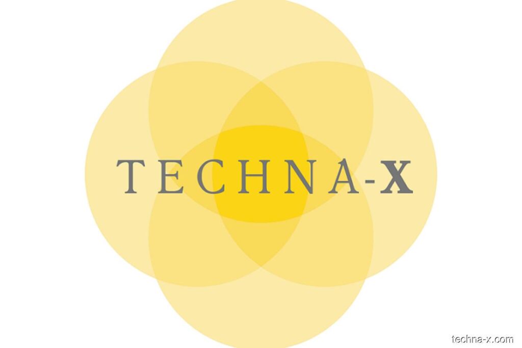 Techna-X