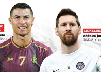 LIONEL Messi dan Cristiano Ronaldo memegang gelaran pemain bola sepak paling kaya di dunia.