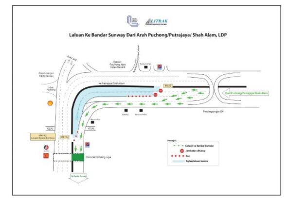 Pelaksanaan kajian laluan kontra waktu puncak petang di LDP