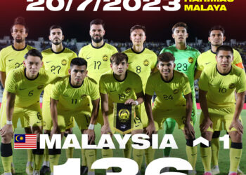 HARIMAU Malaya kini berada di ranking ke-136 dunia.