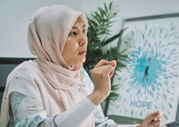 NURUL IZZAH ANWAR