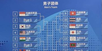 UNDIAN berpasukan lelaki Sukan Asia 2022 di Hangzhou.