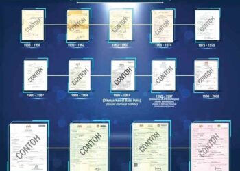 BEBERAPA contoh sijil kelahiran yang pernah dikeluarkan JPN sejak sebelum negara mencapai kemerdekaan sehingga kini. – Ihsan JPN