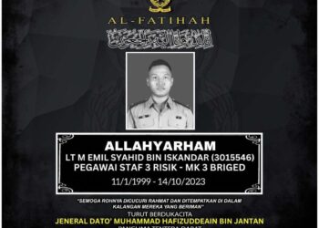 Emil Syahid Iskandar