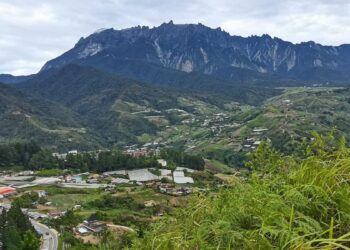 KUNDASANG