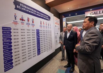 ARMIZAN Mohd Ali melawat pameran selepas merasmikan SCOL 2023 di Putrajaya. - UTUSAN/FAISOL MUSTAFA