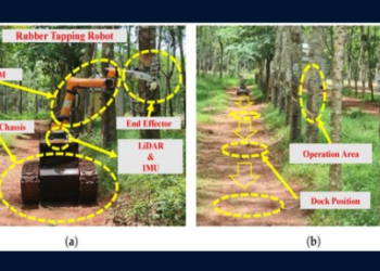 Robot yang boleh menoreh getah antara teknologi yang disaran dilaksanakan dalam industri getah negara.