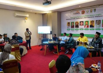 PUSAD Universiti Muhammadiah Surabaya mendedahkan hasil tinjauan pilihan anak muda Muhammadiyah Jawa Timur menjelang Pilpres 2024, semalam. -Detik.com