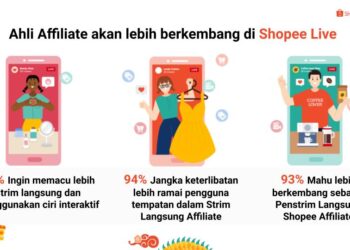 shopee