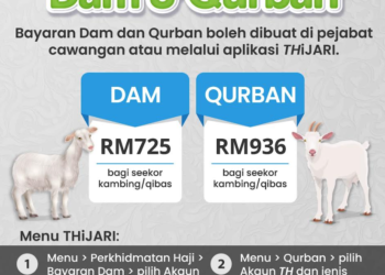 JUMLAH bayaran dam dan korban oleh TH bagi tahun ini.