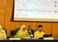 Ketua Perangkawan, Datuk Seri Dr. Mohd. Uzir Mahidin (kanan) ketika Prestasi ekonomi suku pertama 2024 di sini hari ini.