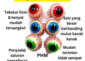 gummy eyeball