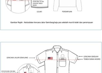 SEMUA murid memakai lencana Jalur Gemilang mulai 21 April.