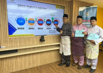 ROSE Aza Che Arifin (kiri) menunjukkan infografik keputusan SPM 2024 selepas sidang akhbar di pejabat Jabatan Pendidikan negeri, Kangar, Perlis hari ini. -UTUSAN/ASYRAF MUHAMMAD