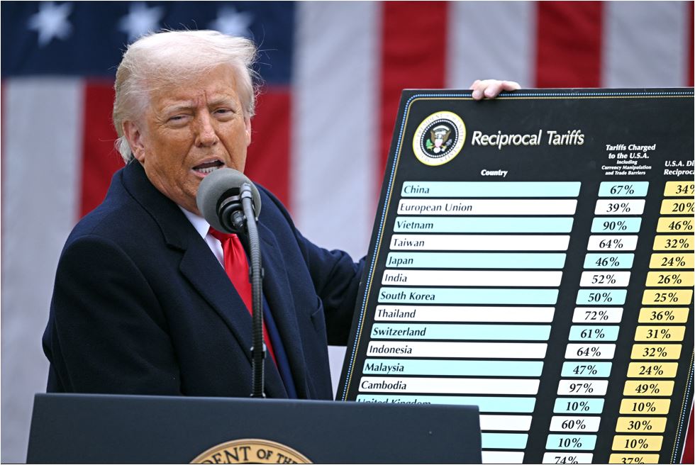 Trump lancar perang perdagangan terbesar