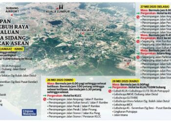SETIAP penutupan dijangka berlangsung 30 hingga 45 minit antara 8 pagi dan 8 malam secara berkala mengikut tarikh yang ditetapkan.