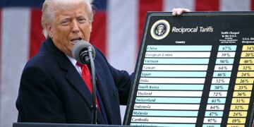 DONALD Trump menunjukkan carta mengenai tarif timbal balik dalam acara 'Make America Wealthy Again' di Rose Garden, Rumah Putih, di Washington, DC, pada 2 April lalu.- AFP