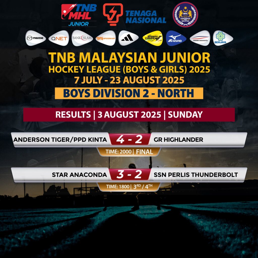 Anderson Tiger puas mara ke separuh akhir MJHL Divisyen Dua
