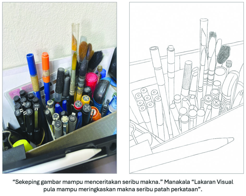 Lakaran visual spontan, AI kunci transformasi pendidikan negara 1 Imej 1