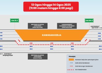 PLUS aktifkan laluan kontra di Lebuhraya Utara-Selatan antara Simpang Ampat dan Ayer Keroh, malam ini.