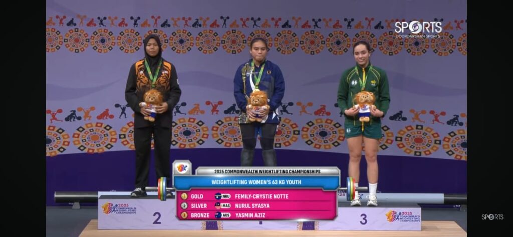 Skuad negara terus tuai pingat di India 1 syasya2