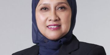 YUSLINA MOHD YUNUS