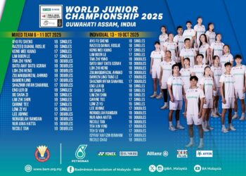 Senarai penuh pemain remaja negara yang akan beraksi di Kejohanan Badminton Remaja Dunia 2025 yang bermula 6 hingga 19 Oktober di Guwahati, Assam, India. - IHSAN BAM