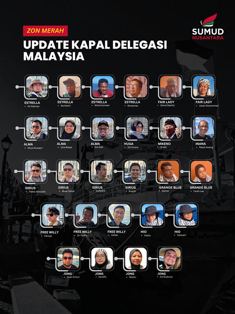Kesemua sukarelawan Malaysia sihat, dihantar pulang melalui negara ketiga 1 Sumud Nusantara Flotilla dipintas1