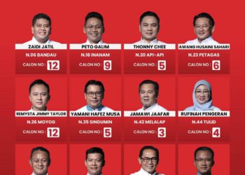ANTARA calon Pakatan Harapan (PH) yang akan bertanding untuk Pilihan Raya Negeri (PRN) Sabah kali ini.