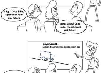 Pelajar akan lebih mudah faham perkara yang 'nampak' dan 'jelas'.