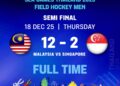 SKUAD hoki kebangsaan mara ke final Sukan SEA 2025 bertemu Thailand di Chonburi, esok. - Konfederasi Hoki Malaysia