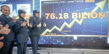 ANIS Rizana Mohd. Zainudin (kanan) menunjukkan isyarat ‘bagus’ di atas kejayaan Jabatan Kastam Diraja Malaysia merekodkan kutipan hasil di Putrajaya, semalam. – UTUSAN/FAIZ ALIF ZUBIR