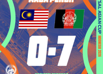 Kekalahan kedua berturut-turut itu sekali gus memadamkan harapan anak buah Addie Azwan Zainal untuk terus bersaing, selepas sebelum ini tewas kepada gergasi Asia, Iran, dalam aksi pembukaan-IHSAN FAM