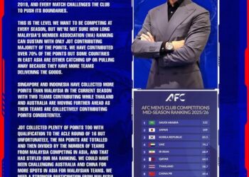 KETUA Pegawai Eksekutif Kelab Bolasepak Johor Darul Ta’zim (JDT), Luis Garcia menegaskan, Harimau Selatan kini menyumbang majoriti mata kepada ranking Malaysia, namun situasi itu tidak mampu bertahan lama jika pasukan lain tidak tampil memberikan sumbangan.-IHSAN FB JOHOR SOUTHERN TIGERS