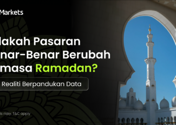 Pasaran global tidak menjadi “perlahan” atau “berkelakuan berbeza” semata-mata kerana bulan Ramadan atau cuti kebangsaan yang lain