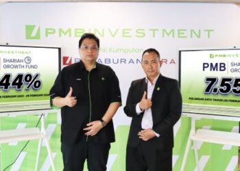 DATUK Mohd. Idzwan Izuddin Ab Rahman (kiri) dan Hang Tuah Amin Tajudin (kanan) pada Majlis Pengumuman agihan pendapatan PMB .