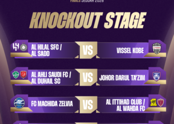 UNDIAN aksi suku akhir Liga Juara-Juara Asia Elite