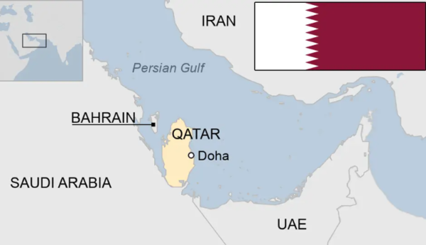 qatar