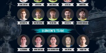 BARISAN skuad Piala Thomas dan Uber 2026 yang akan berlangsung di Horsens, Denmark pada 24 April hingga 3 Mei ini.