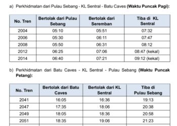 JADUAL perkhidmatan KTM Komuter Lembah Klang bagi laluan Pulau Sebang–Batu Caves–Pulau Sebang.
