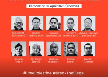 ANTARA 10 rakyat Malaysia yang diculik rejim Israel ketika memasuki hari ke-18 misi kemanusiaan Global Sumud Flotilla (GSF).