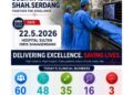 KEUPAYAAN Hospital Serdang menguruskan kira-kira 60 pesakit jantung setiap hari termasuk kes kritikal membuktikan tahap kepakaran dan kecekapan petugas kesihatan negara berada pada standard bertaraf dunia. FACEBOOK ANWAR IBRAHIM