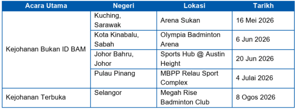 Haier Cup 