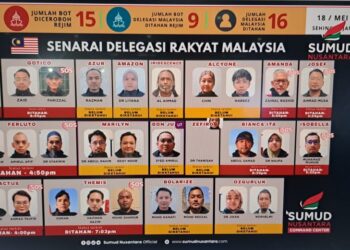 RAKAMAN CCTV menunjukkan anggota rejim Zionis telah naik ke atas salah satu kapal Global Sumud Flotilla (GSF) dan menghalakan senjata ke arah aktivis kemanusiaan yang berada di atas kapal tersebut. - GAMBAR FACEBOOK SUMUD NUSANTARA OFFICIAL