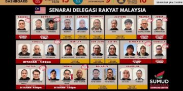 SENARAI delegasi rakyat Malaysia yang menyertai misi Global Sumud Flotilla (GSF) 2.0 - GAMBAR FACEBOOK SUMUD NUSANTARA OFFICIAL