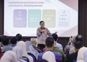 AKMAL Nasrullah Mohd. Nasir berucap menyempurnakan Majlis Perhimpunan Bulanan Kementerian Ekonomi di Menara Prisma, Putrajaya semalam.
