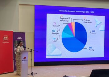 ROZANA ISA semasa berucap dalam Majlis Pelancaran Statistik dan Dapatan Sedekad Telenisa di Auditorium SD Guthrie Tower, Ara Damansara, Petaling Jaya, hari ini. - UTUSAN